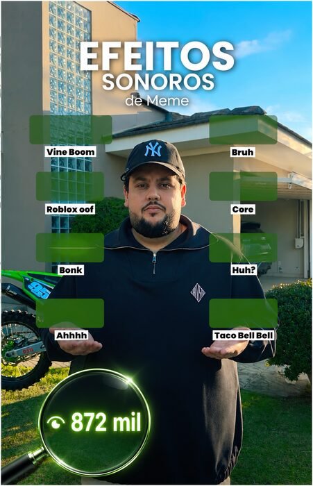 Vídeo real do Fernando criado com os recursos do Combo Viral: 872 mil visualizações